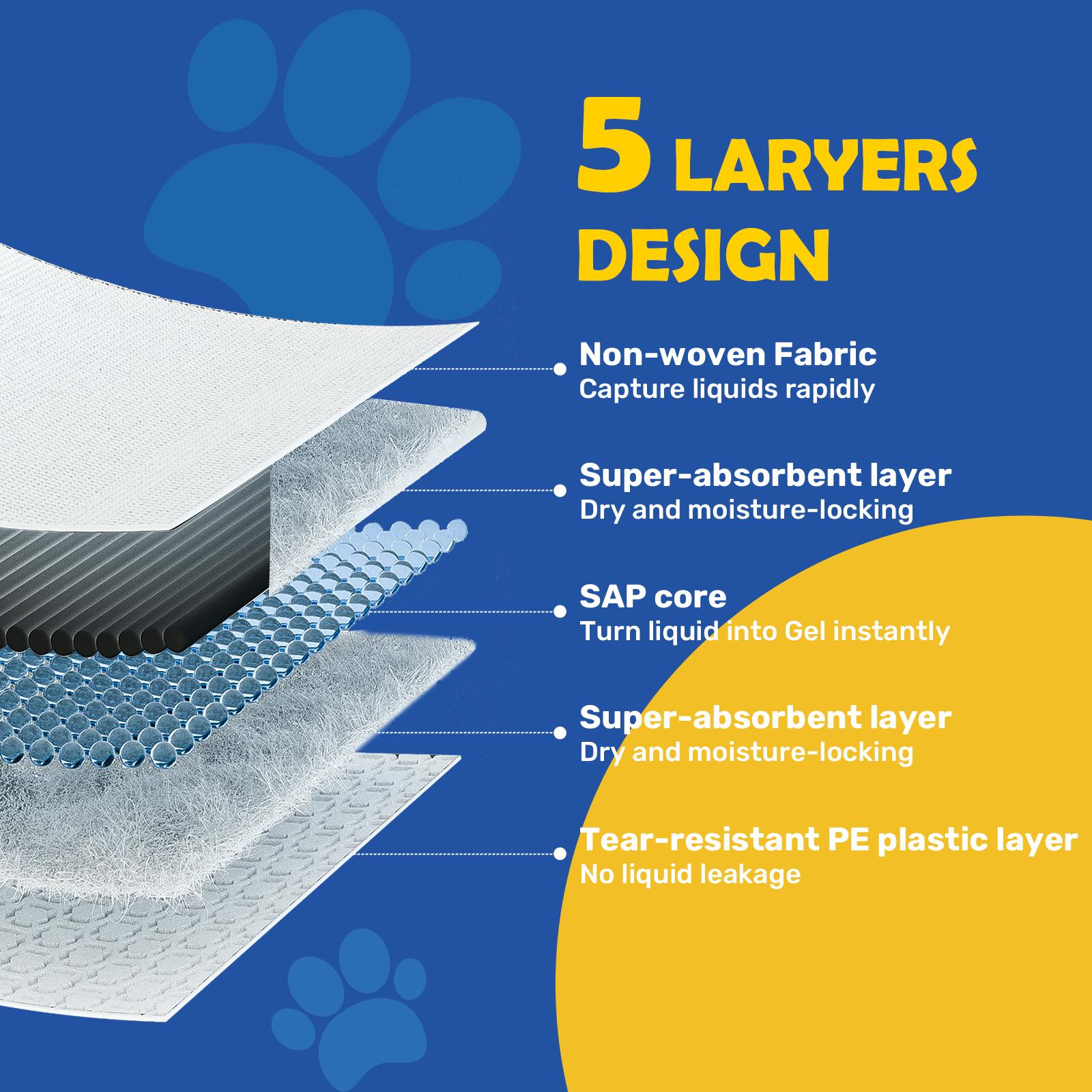 Portable Multi-Purpose Pet Pee Pads  Multiple sizes and styles ， Universal Training Pads for Dogs & Cats, All-Scene Fit for Travel, Crates & Litter Boxes