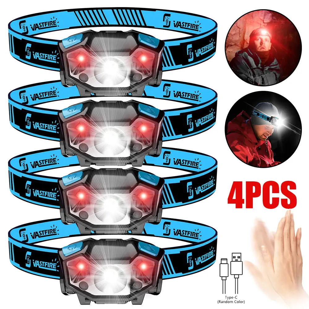 VASTFIRE Compact Body-Sensing LED Flashlight Headlamp - Automatic Emergency, Cordless Portable, High Brightness 300lm, 3 Modes, Type-C Charging, 70° Adjustable Angle, Headband for Camping, Hiking, Automatic Emergency Headlamps, Compact Flashlight Headlamp