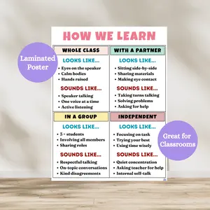 How We Learn Anchor Chart | Laminated Learning Expectations Poster | Cooperative Learning | Classroom Management Decor