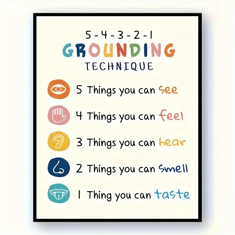 1pc Frameless Anxiety Relief Grounding Technique Poster - Modern Home & School Decor, Calming Corner Wall Art with Stress-Reducing Exercises, Ideal Student Gift