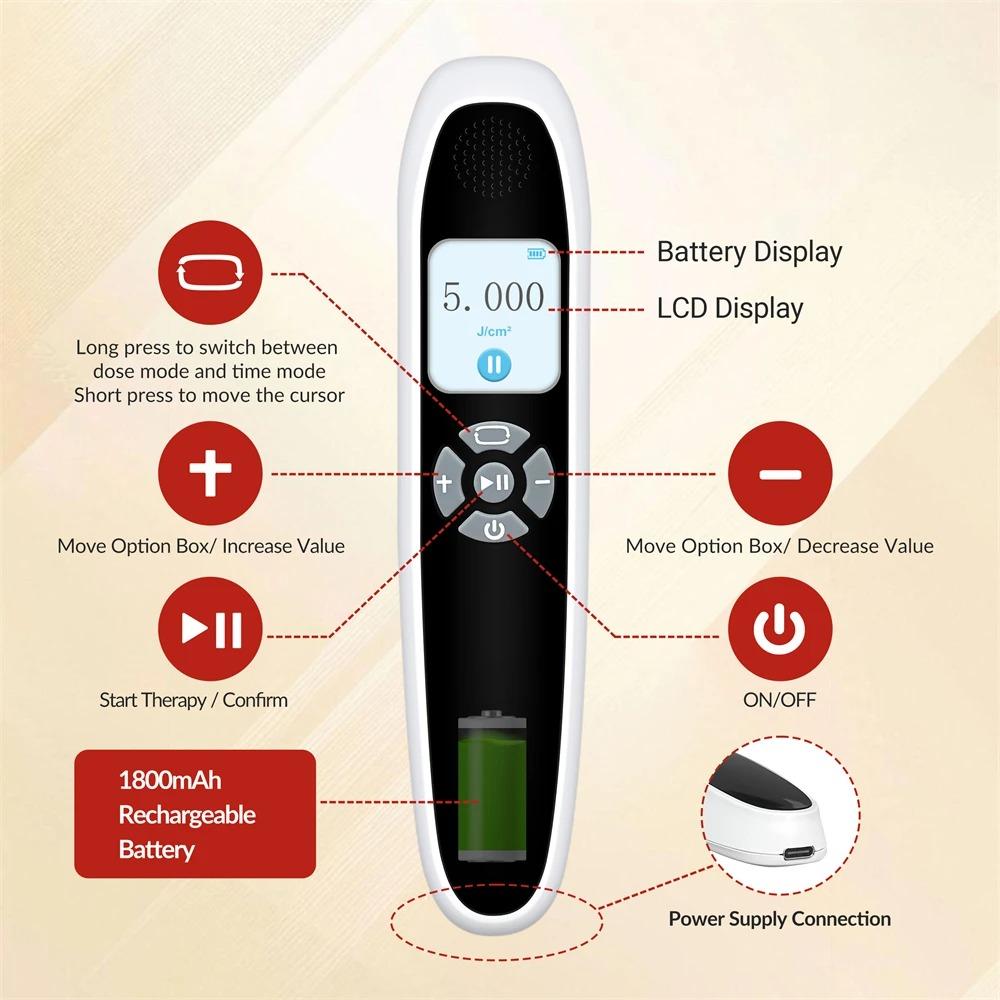 ZJZK 6 Diodes 308nm UVB Excimer Phototherapy Device, 35mW/cm² High Energy Density, Handheld Blue Light Skin Treatment, Targeted Therapy for Vitiligo, Psoriasis, Eczema, Atopic Dermatitis, Portable Home Use for Skin Disorders