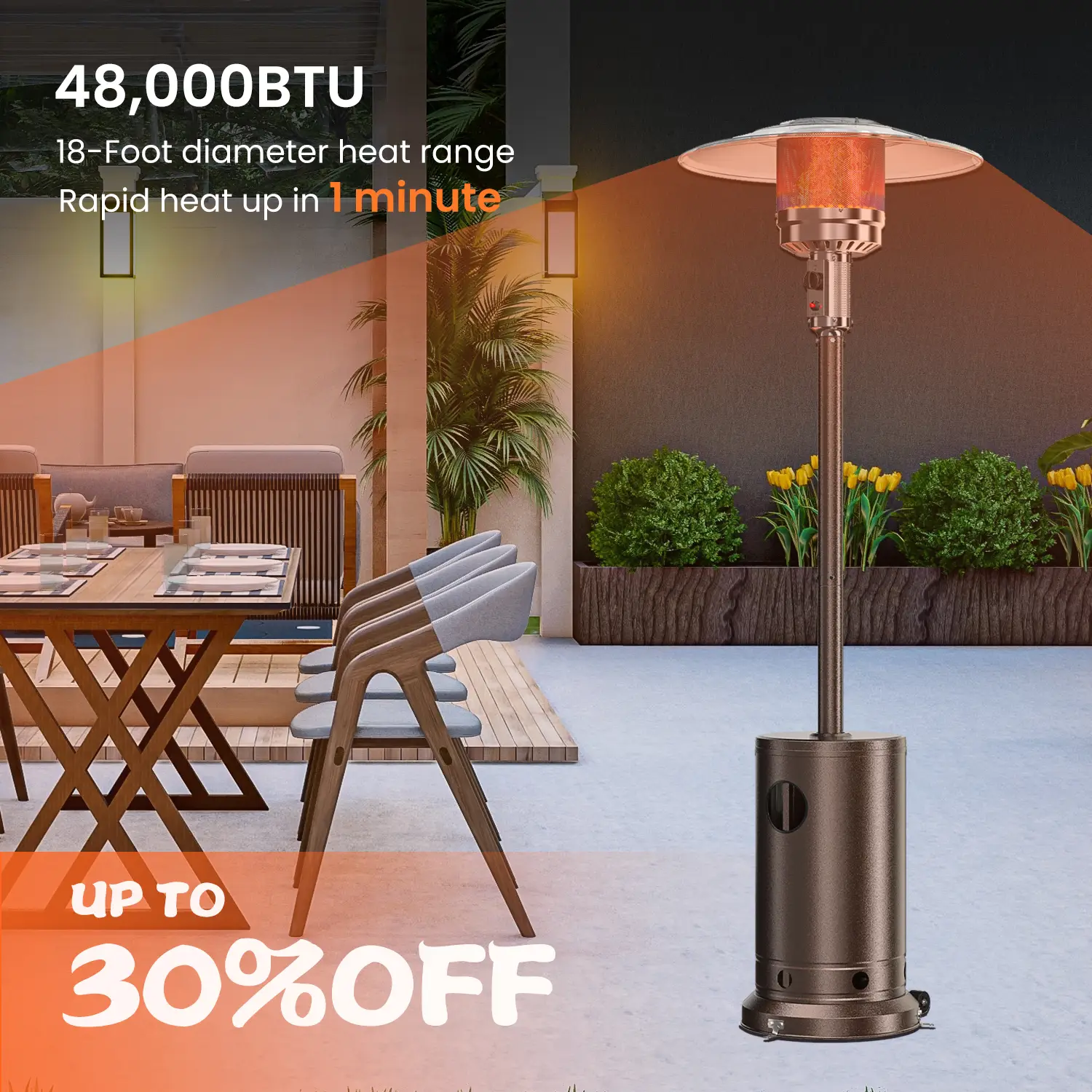 【Deal】Sweet Furniture 48,000 BTU Propane Patio Heater, Countertop, Double Stainless Steel Burner and Safety Protection System, Outdoor Heater on Wheel