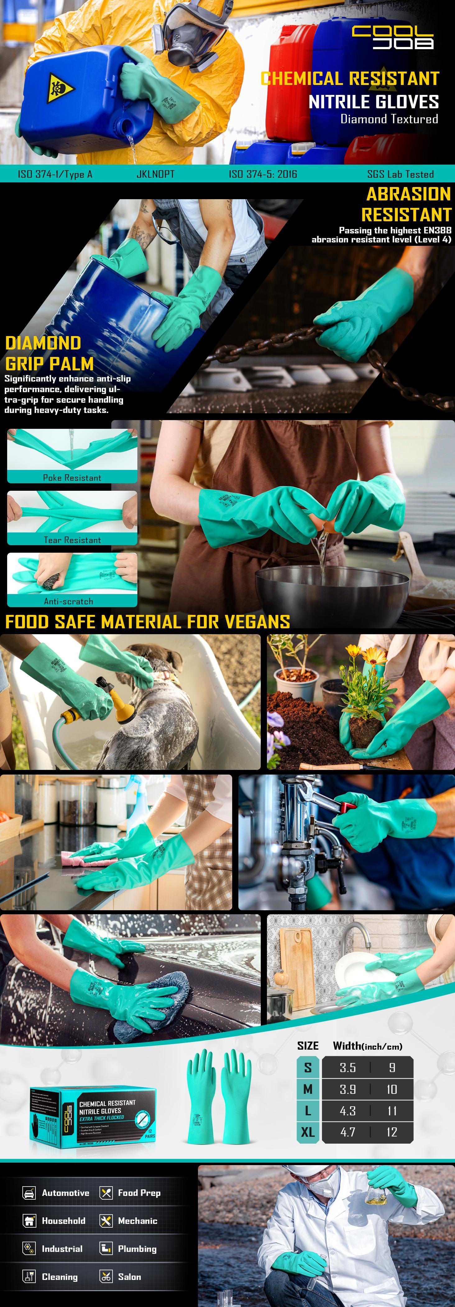COOLJOB 18 Mil Chemical Resistant Nitrile Gloves, Resist Household Acid, Alkali, Solvent and Oil, Latex Rubber Free COOLJOB 18 Mil Chemical Resistant Nitrile Gloves, Resist Household Acid, Alkali, Solvent and Oil, Latex Rubber Free