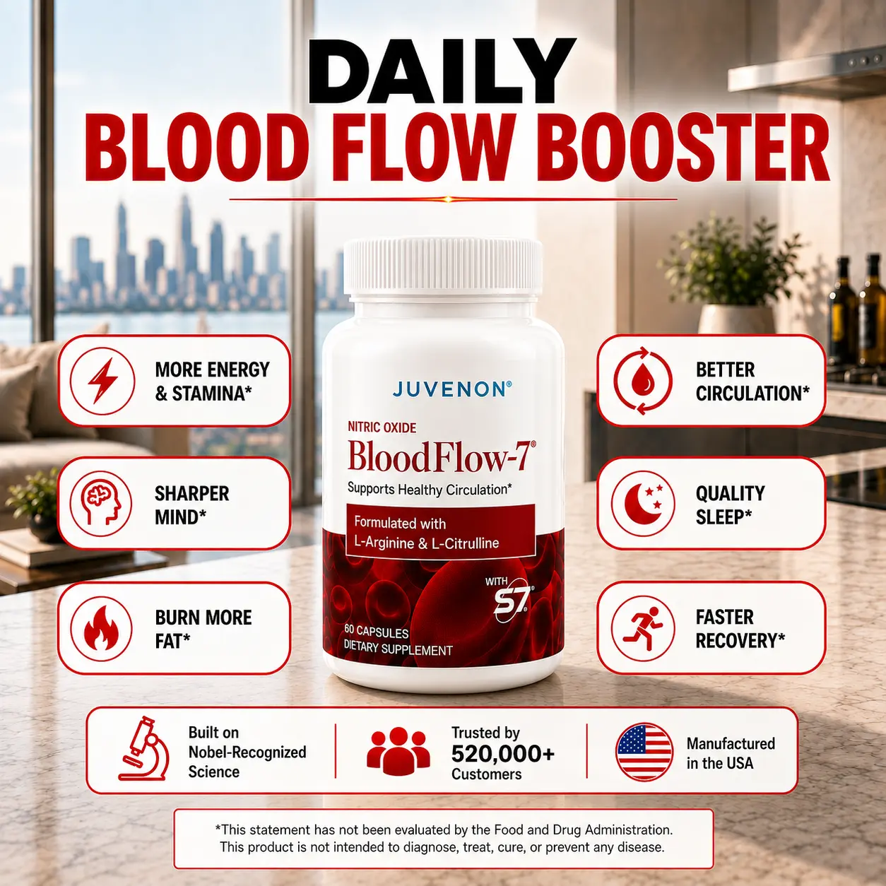 BloodFlow-7 – Dietary Supplement - Nitric Oxide for Healthy Circulation & Blood Pressure Support - Edible Capsule Fitness Dilation