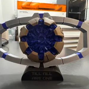 Transformers leadership of matrix