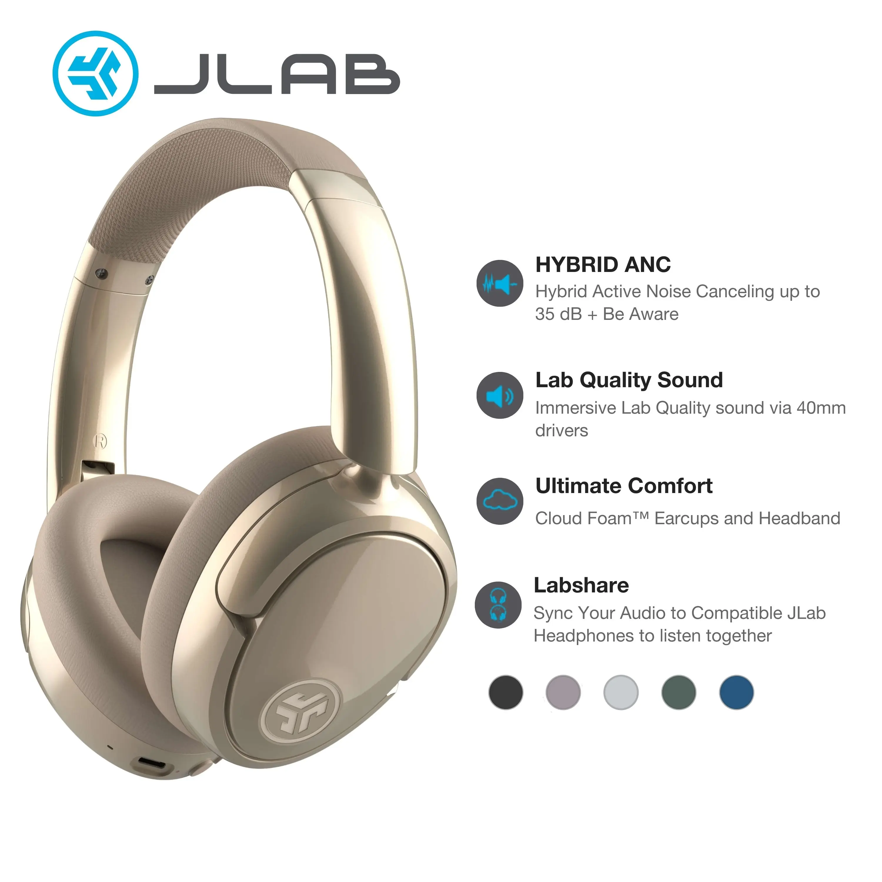 JLab JBuds Lux ANC Wireless Bluetooth Noise Cancelling Headphones with Mics, Adjustable Over-Ear Design, Custom EQ, Be Aware Safety Mode, Foldable, Wired Charging Cable, Compatible with iPhone/Android Devices (Tools and Gadgets, Mens Gifts)