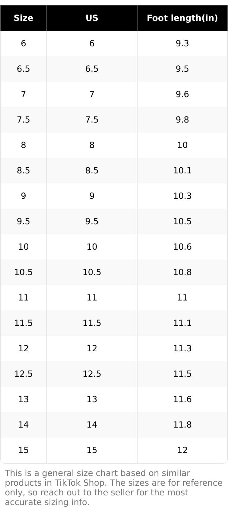 New Balance Men's 530 Raincloud Running Shoes, from StockX New Balance Men's 530 Raincloud Running Shoes, from StockX