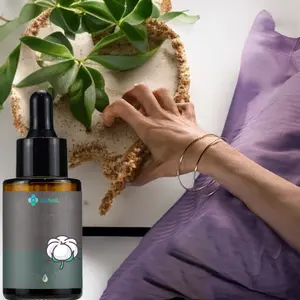 BESFEEL Natural Herbal Topical Supplement: | High-Efficiency Flow Technology |