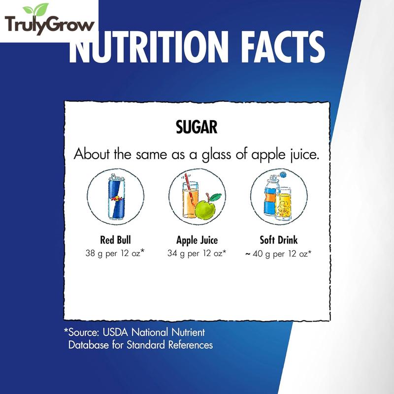 Red Bull Summer Edition Energy Drink, White Peach Sugar Free, 12 Fl. Oz., Case of 24 Cans, with 114Mg Caffeine, Taurine & B Vitamins Red Bull Beverage