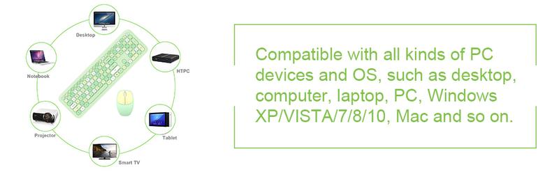 MOFII Wireless Keyboard and Mouse Combo Silent, Slim Compact 2.4G USB ...