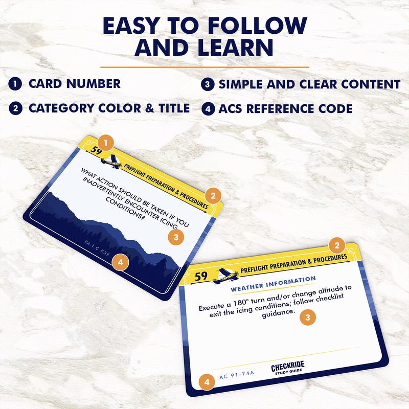 Private Pilot Flashcards