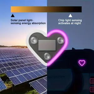 Solar-Powered Heart Car LED Light - No Charging, Strong Suction Cup for Car Windows, Drop-Proof Vehicle Ambient Light