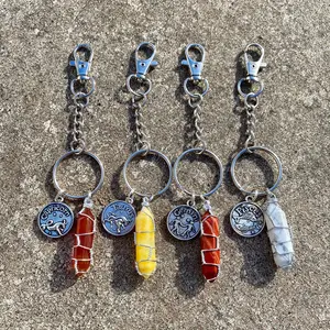 Crystal Zodiac Keychains| Choose your sign and crystal