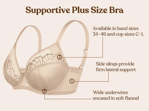 HSIA Pearl Shimmer Plus Size Up to J/K/L Cup Unlined Scalloped Embroidery Full Coverage Comfort Underwire Non-Padded Minimizer Bra for Big Busted Women