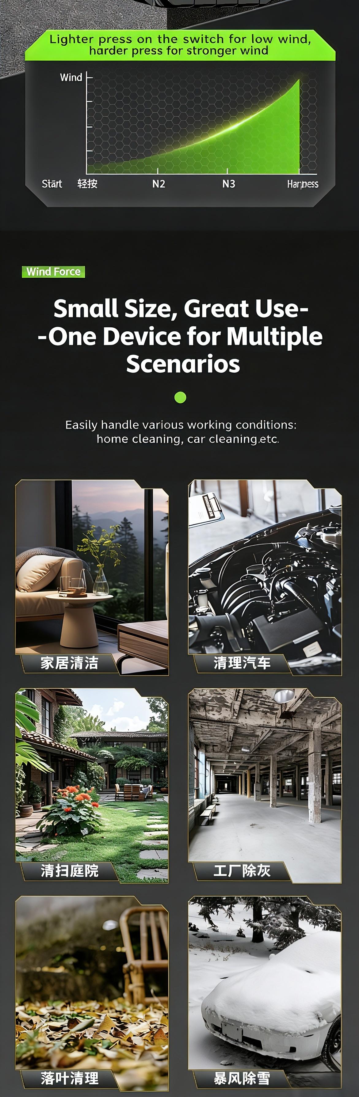 Cordless Lithium-Ion Blower: High-Velocity Turbo Fan & Ducted Air Blaster—Industrial-Grade Dust Removal, Snow Clearing, and Powerful Airflow—Handheld Rechargeable Unit for Both Home and Outdoor Use