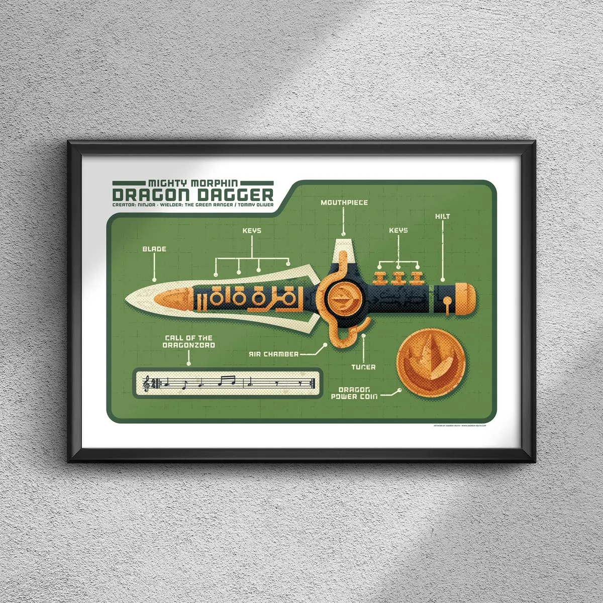 Room Decor, Call of the Dragon - Poster Art Print Unframed