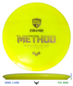 Discmania Evolution Neo Method