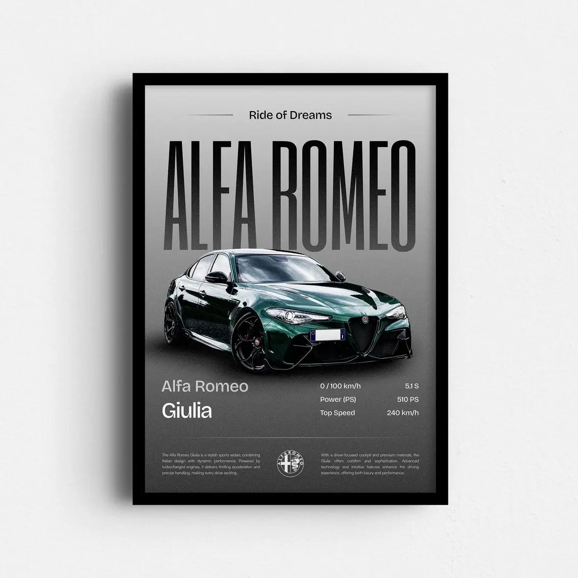 Alfa Romeo Giulia Poster – Italian Sports Car Art Print, Automotive Wall Decor, Gift for Alfa Fans & Collectors