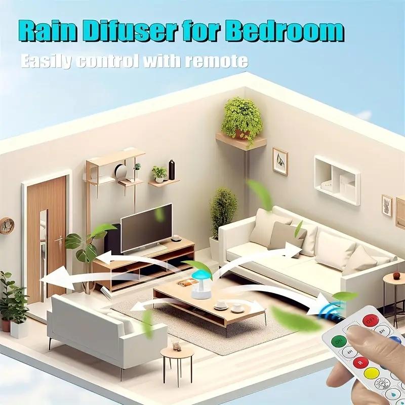 Diffuserlove Cloud Humidifier, raindrop diffuser, essential oil diffuser, humidifier with remote control waterfall light, mushroom humidifier, rain sound white noise humidifier, suitable for bedroom office desk air humidifier