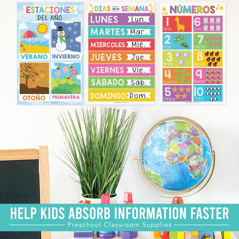 Colorful Spanish Posters | Set of 12 | Spanish Educational Supplies - TikTok Shop Duplicate Learning Materials Learning Tool