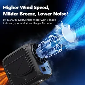 Portable waist-mounted fan, rechargeable, with 5 powerful speed settings. Personal waist/neck/clip-on fan with up to 20 hours of runtime. USB-rechargeable compact mini handheld fan, ideal for camping, outdoor activities, and construction sites.