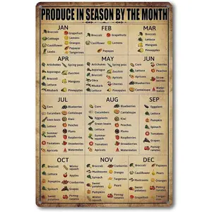 Season Fruit Sign Vegetables Knowledge Metal Tin Signs Vintage Plant Vegetables Chart Posters Produce In Season By The Month Sign Food Art Poster School Kitchen Pantry Wall Decor 8x12 Inch