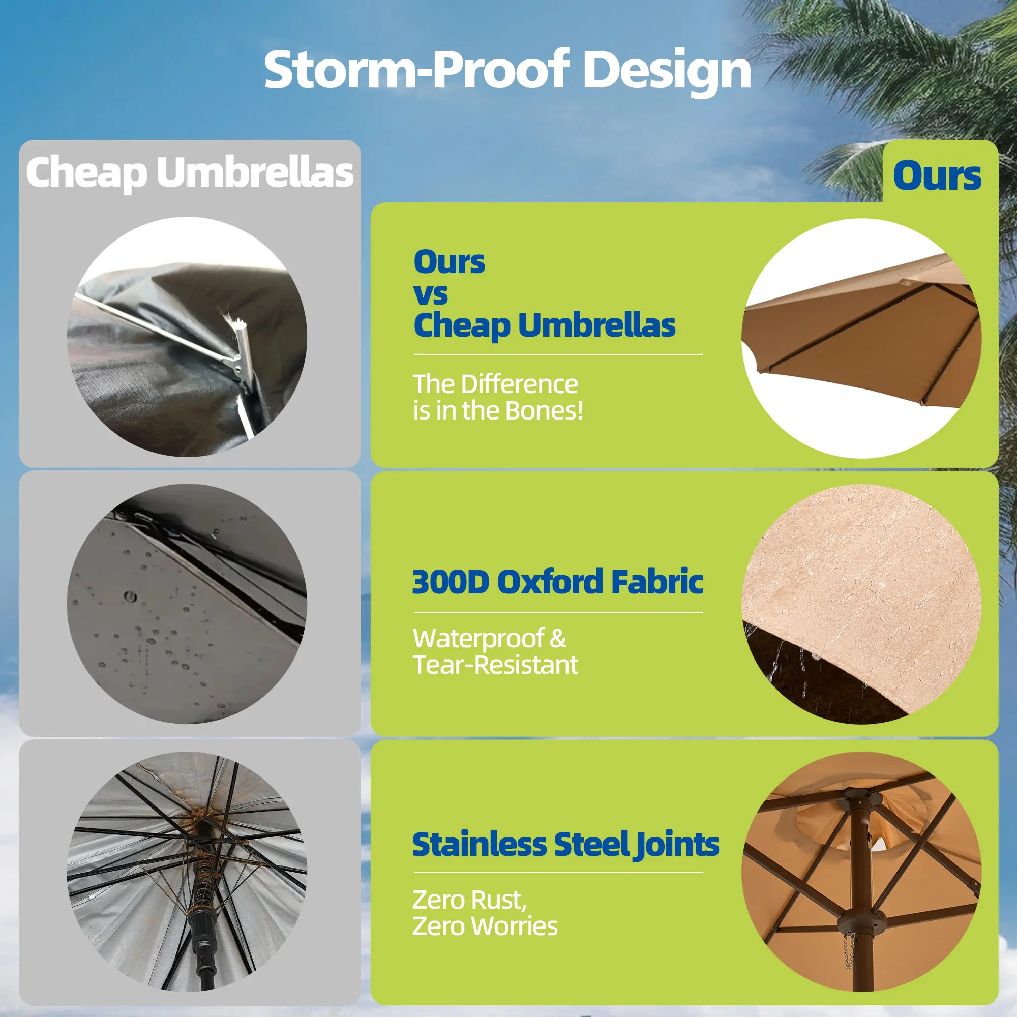 CAODOC 15FT Large Patio Umbrella with Base Included Heavy Duty Canopy Double-Side Rectangular for Poolside & Garden Use with Crank Handle Easy Adjustment Beach Shade Canopy CAODOC 15FT Large Patio Umbrella with Base Included Heavy Duty Canopy Double-Side Rectangular for Poolside & Garden Use with Crank Handle Easy Adjustment Beach Shade Canopy