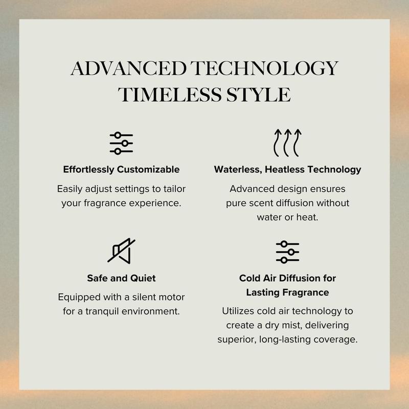 Feeling Fragrance Diffuser Air 2 Discovery Kit with Cold-Air Diffusion Technology Covers 1000 Sqft Rechargeable Battery Wi-Fi Control Top 3 Luxury Hotel-Inspired Scents 20ml Oil