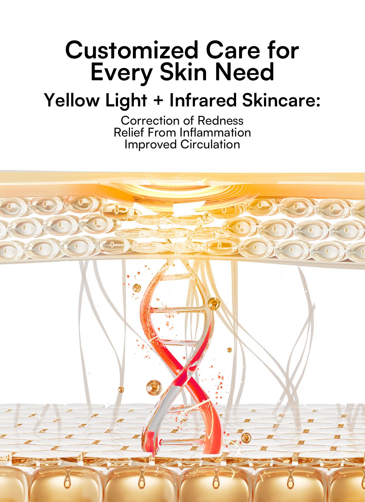 INIA GLOW Wireless LED Mask, Perfect Gift Season Pick,  Live Stream Only BUY 1 GET 10 with FLARE and 8pcs Collagen Real Deep Mask