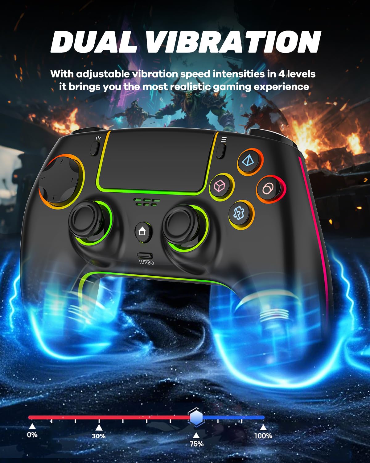 Wireless Hall PS5/PRO No Stick Drift Controller for PS5, PC, Mac, Steam Deck & Mobile - Bluetooth 5.0 Gamepad with Hall Effect Sticks, Touchpad, 6-Axis Gyro, Turbo,3.5mm Jack & Charging Cable