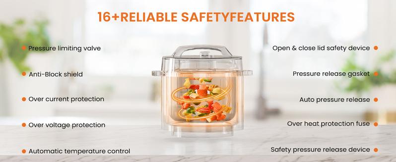 9 in 1 Electric Pressure Cooker 6 Quart, Steamer, Warmer & Sterilizer, Slow Cooker, Rice Cooker,  Multi-Functional Smart Pot, Stainless Steel