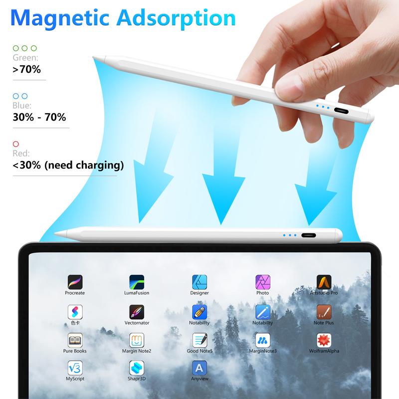 Stylus Pen for iPad, Apple Pencil for iPad 9th&10th Generation - iPad Pencil 2nd Generation, Fast Charge Active Pencil Compatible with 2018-2023 Apple iPad Pro11&12.9 inch, iPad Air 3/4,iPad 6/7/8/9/10,iPad Mini 5/6 Gen