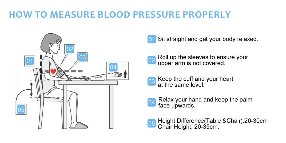 Digital Blood Pressure Monitor for Home Use, BP Machine with Extra Large LCD Screen & Easy-to-Read Backlight, High-Accuracy Accurate Upper Arm Cuff Smart Heart Rate Monitor for Elderly Digital Blood Pressure Monitor for Home Use, BP Machine with Extra Large LCD Screen & Easy-to-Read Backlight, High-Accuracy Accurate Upper Arm Cuff Smart Heart Rate Monitor for Elderly