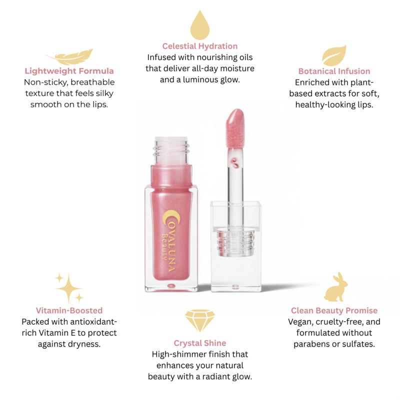 Covaluna Beauty - Starlight Gloss Collection - Rose Halo, MoshaStardust, Soft Petal, Celestial Glow & Glow Kiss - Hydrating & Lightweight Formula - Vitamin E Enriched - Elegant Shine Natural Finish Lipgloss Makeup