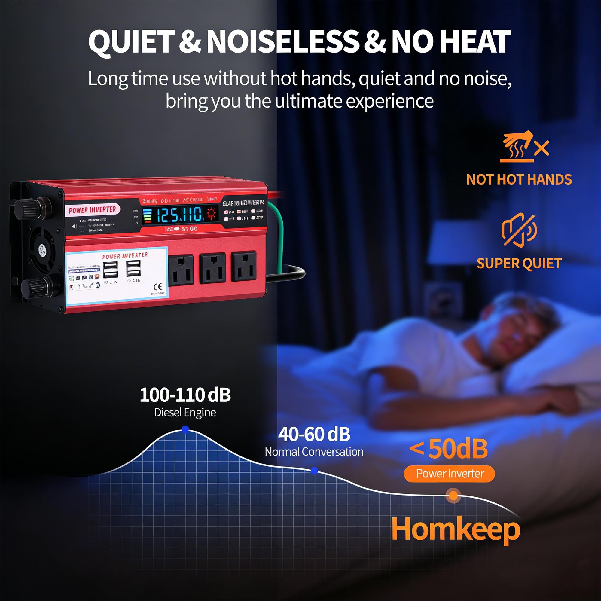 Portable 5000W Peak Car Power Inverter DC 12V to AC 110V Power Converter for Car Truck RV Boat 3 AC Power Outlets 4 USB Fast Charging Ports Advanced Safety Protection LCD Screen Compact Design for Outdoor Camping Emergency Backup Power Supply