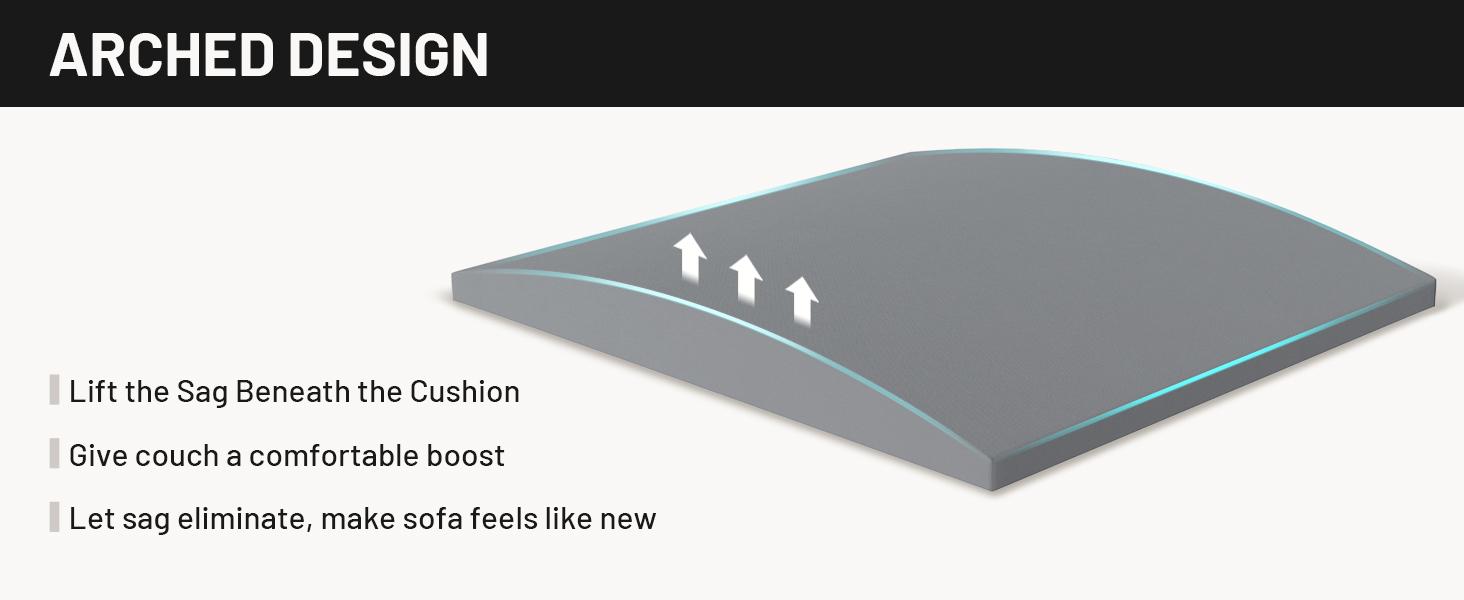 Couch Cushion Support, Sofa Cushion Support for Sagging Couch Seat, Couch Replacement Insert, 24"x24"x2.4", High Density Foam Furniture Seat Sagging Repair, Trapezoid 40D,Grey Set of 3 Couch Cushion Support, Sofa Cushion Support for Sagging Couch Seat, Couch Replacement Insert, 24"x24"x2.4", High Density Foam Furniture Seat Sagging Repair, Trapezoid 40D,Grey Set of 3
