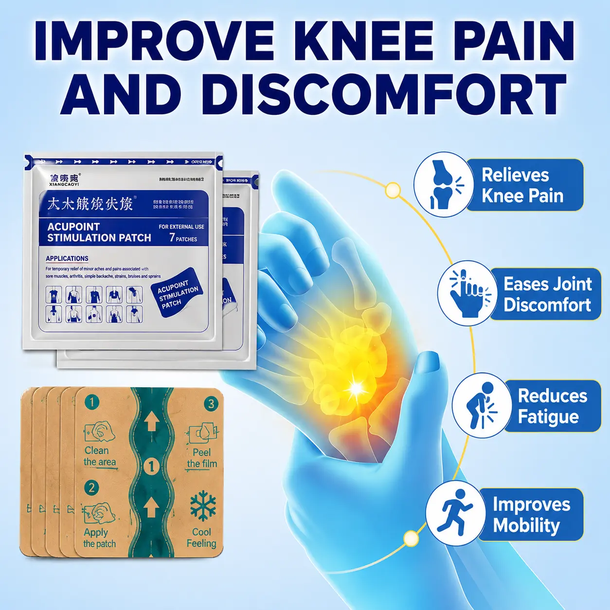 Herbal Wrist Tendon Sheath Pain Therapeutic Patch - Treatment for Tendinitis Symptoms (Tightness, Numbness, Discomfort), Hand Muscle Strain Relief, Wellness Support for Work-Related Discomfort