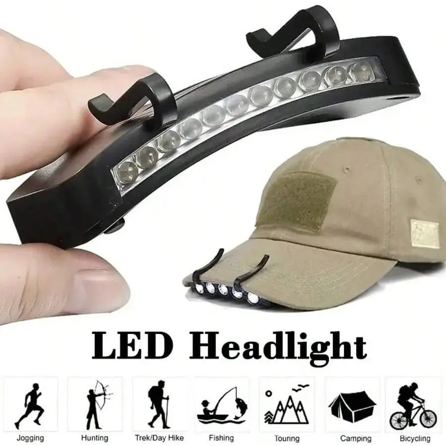 Functional Clip-On Cap Brim Headlamp - LED 3AAA Powered Cap Compatible Mini Flashlight, Ultra Bright, for Hiking/Cycling Outdoor Night Use (Batteries Not Included)