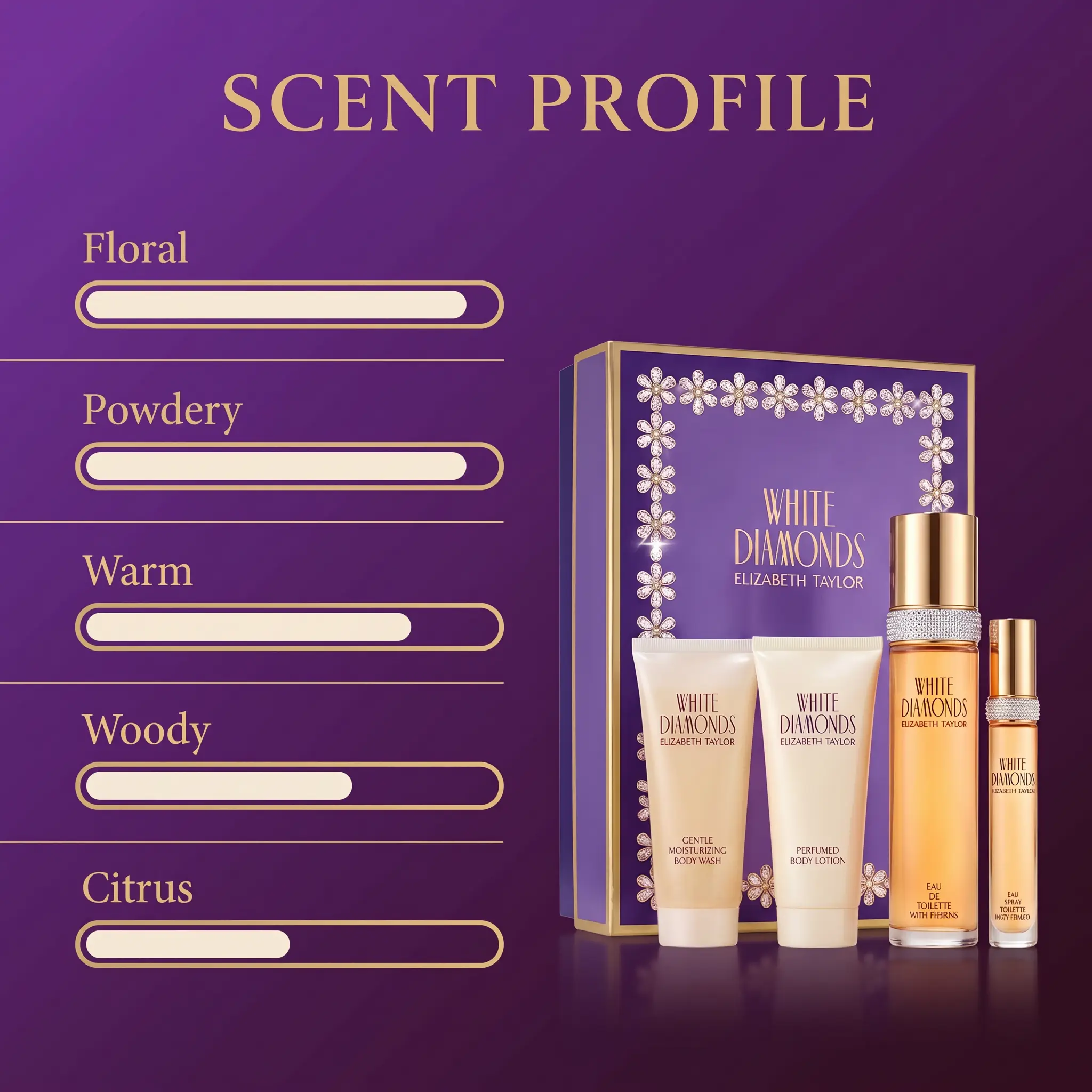 Elizabeth Taylor White Diamonds Gift Set for Women - 3.3oz EDT Spray, 3.3oz Body Wash, 3.3oz Lotion, 10ml Mini Spray - Floral Fragrance, Travel-Friendly, Skin Repair Scent