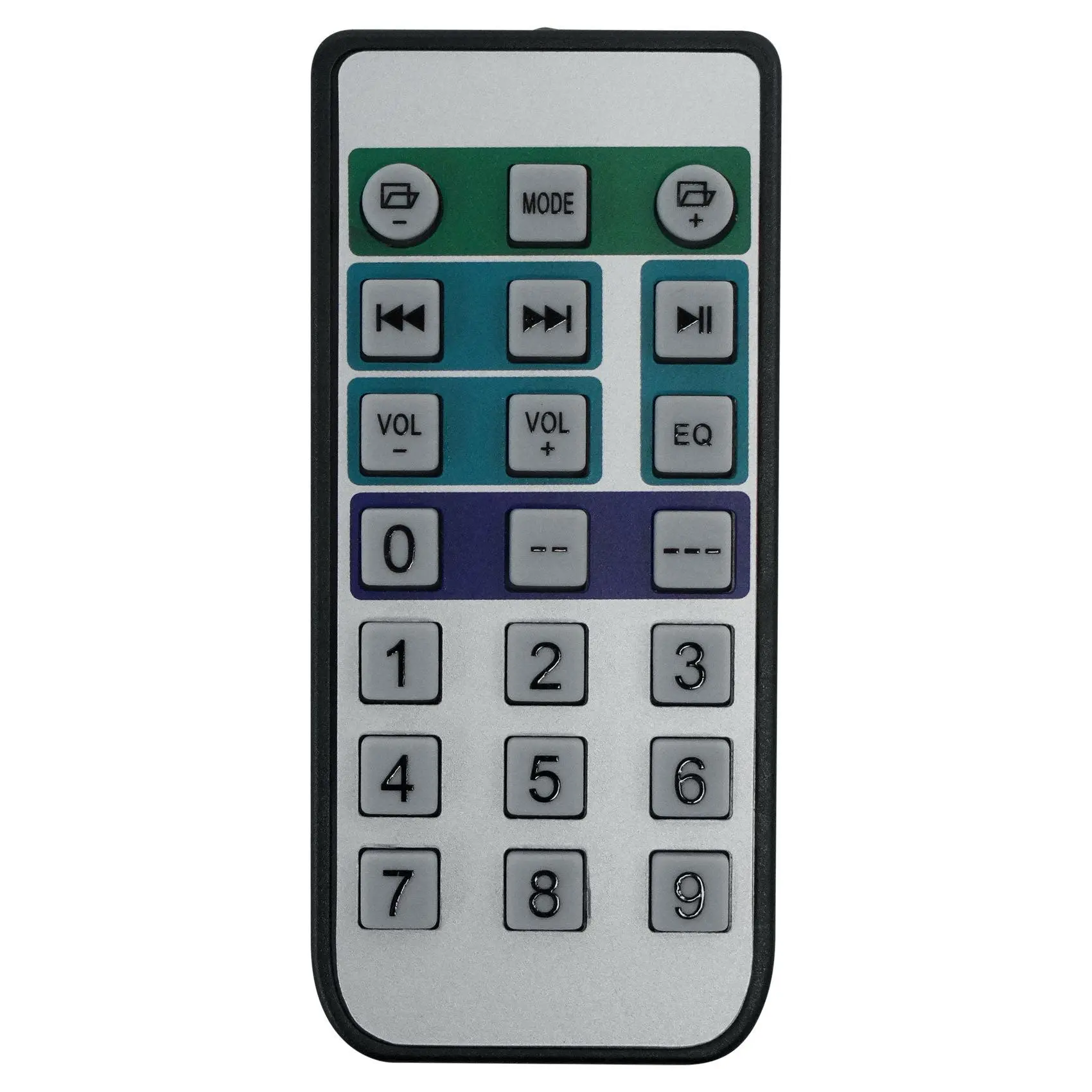 RAMSYS SERIES REMOTE