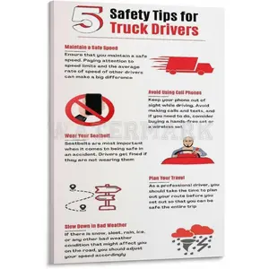 Safety Tips for Truck Drivers Poster Driving Safety Canvas for Bedroom Living Room Decor 24x36inch(60x90cm) Frame-style