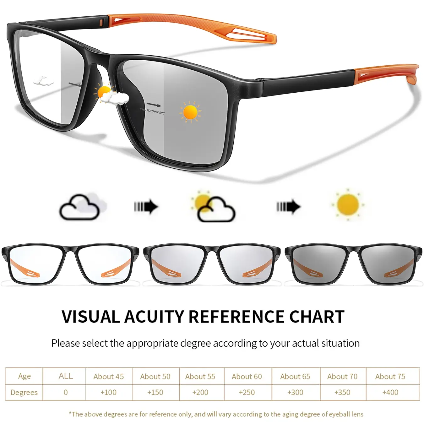 Multifunctional Photochromic Reading Glasses, Blue Light Blocking Lenses, Classic Square Frame, Lightweight Soft PC Material, High Quality Eyewear, Lightweight Durable Glasses, Transition Eyeglasses