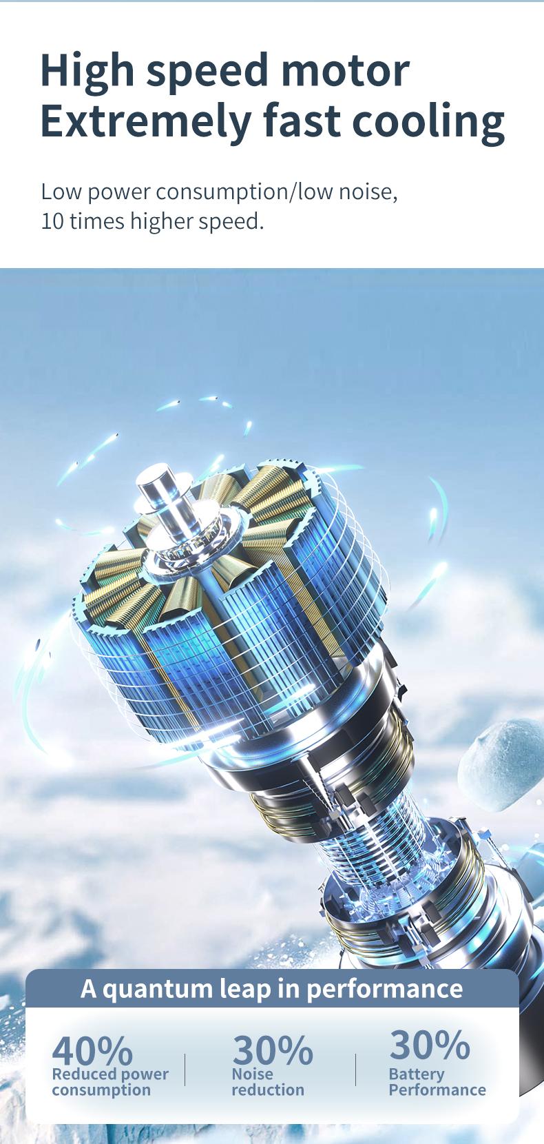 2026 New Portable Turbo Fan! 4000mAh Battery, Ice-Cooling Foldable, 5 Speeds + LED Display, Powerful Cooling Airflow, USB Rechargeable for /Travel/Work. Summer Must-Have! portable  fan outdoor activity turbo fan