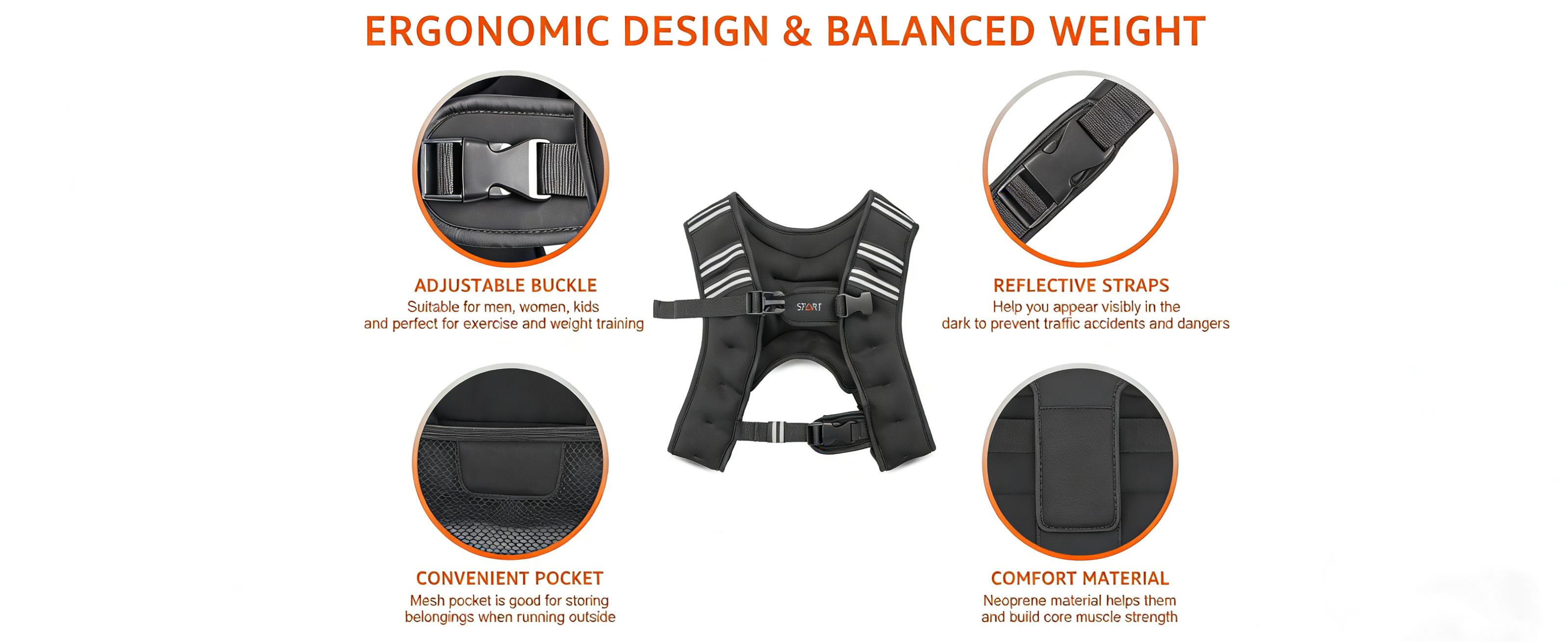 SPART Weighted Vest for Strength Training 12-30LB Adjustable Bust Size with Iron Sand for Gym Yoga Aerobic Exercises Durable Polyester Neoprene Lycra Material Reflective Strips Double Buckle Straps