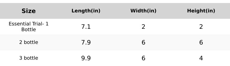 OVSOV Intimate Feminine Hygiene Cleaning Gel 6.7 fl oz 200ml pH Balanced with Hyaluronic Acid Anti-Bacterial & Anti-Inflammatory Cleanser - Cleansing Soft