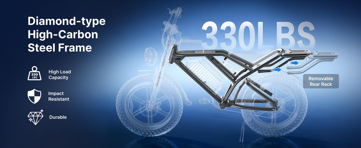 Electric Bike| Peak Power 2000W|28 MPH Top Speed | 48V 20AH 35AH 60AH Removable Battery l 45-160 Miles RangeI Full Suspension | 20" Fat Tires for All-Terrain |LEDHeadlights|UL Certified| FAT TirelLED HeadlightslEasy toManeuver for Daily Use