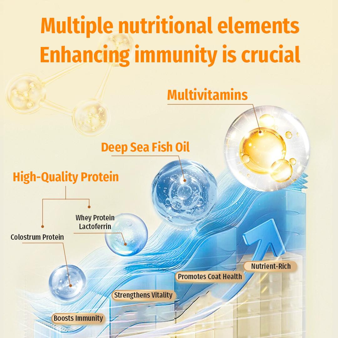 Cassiel Pet, Pet Nutrition Gel, Daily Wellness, Shiny Coat & Energy, Supports Digestive Health, Essential for Dogs, Electrolytes Gel for Beach Camping Hiking, Peanut Butter Flavor, Dog Lover, Pet Nutrition