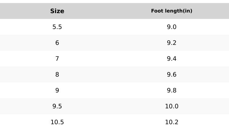 Women Snow Boots Winter Shoes with Fur Lined Warm Slip On Boots for Women Waterproof Booties Comfortable Outdoor Anti Slip Shoes