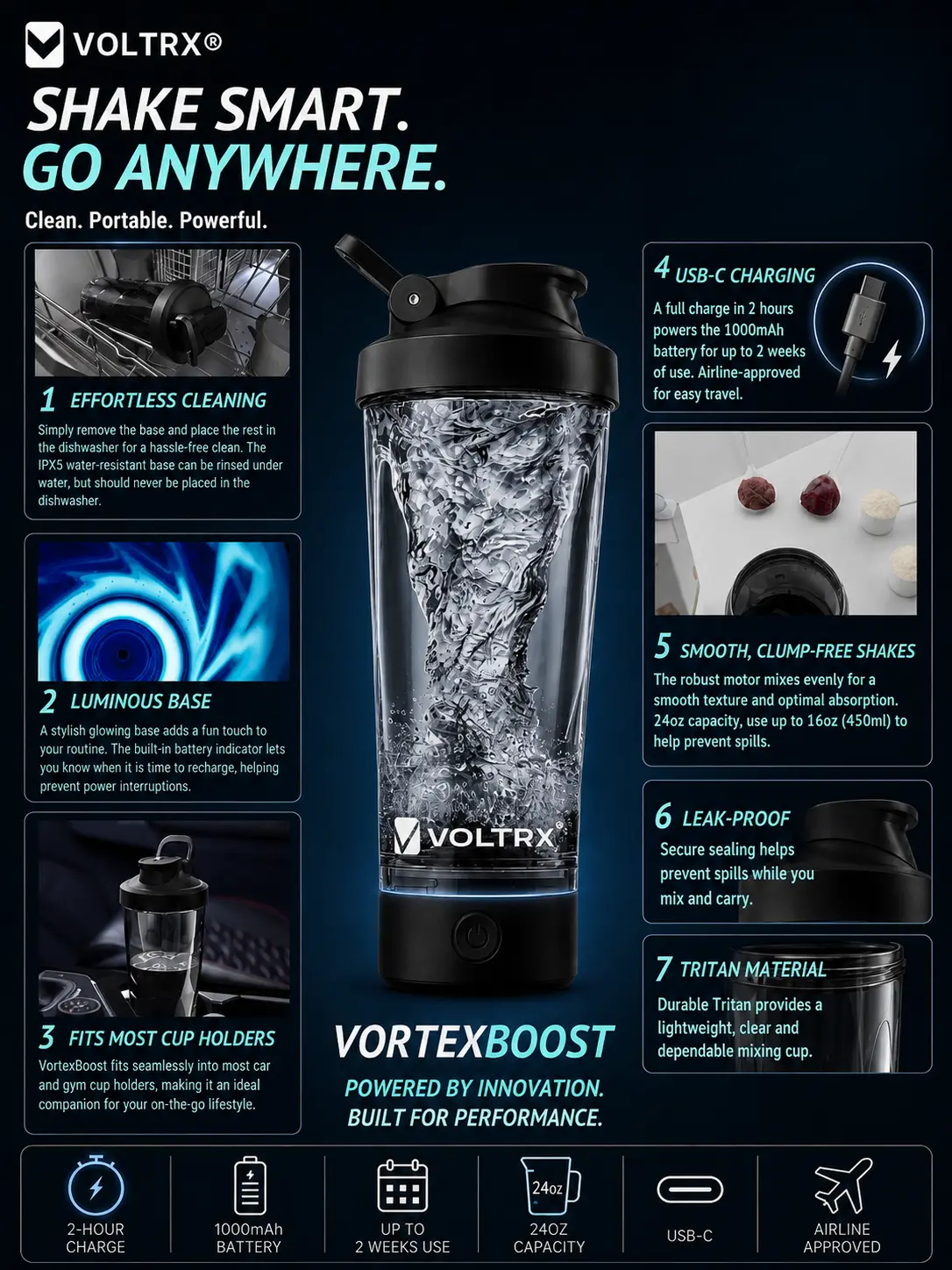 VOLTRX Vortex Boost Electric Protein Shaker Sports Bottle 24 oz Portable USB C Rechargeable BPA Free Tritan, Smooth Texture, Easy to Clean, Waterproof