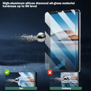 2-piece set suitable for iPad Mini 1/2/3 screen protectors, made of tempered glass material, 9H hardness, scratch resistant and drop resistant, suitable for 7.9-inch displays, device safety, seamless fit, scratch resistant shield